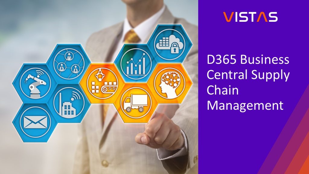 Business Central Supply Chain Management interface showcasing tools for optimizing logistics and inventory processes.