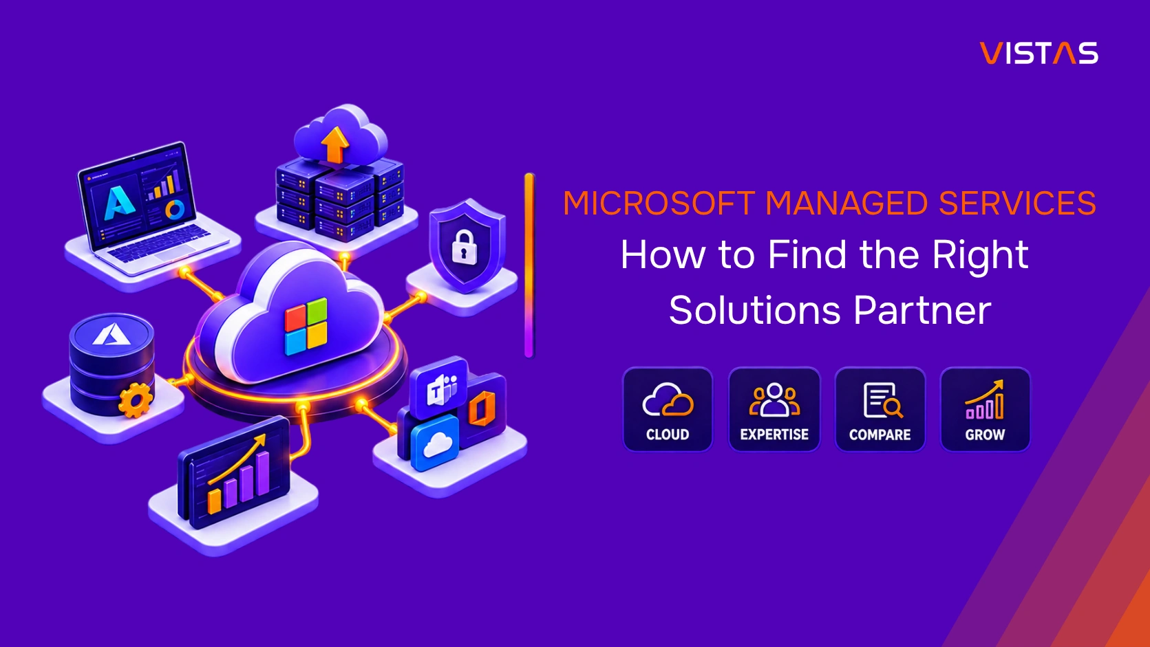 microsoft managed services