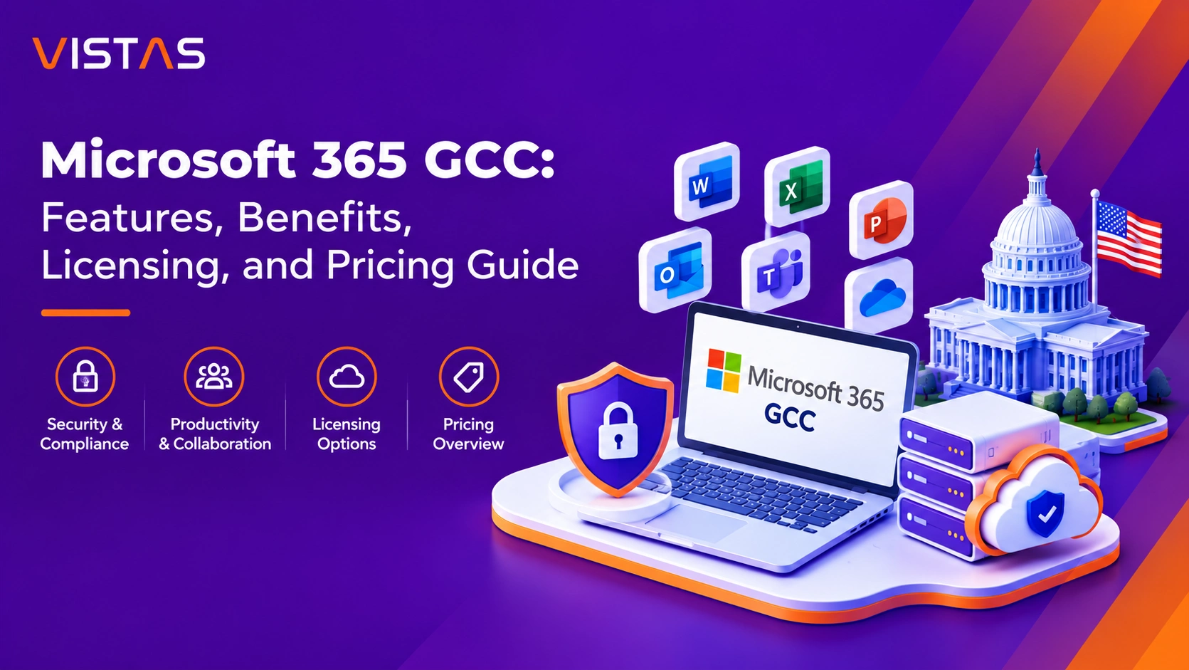 Microsoft 365 Government Community Cloud: Features & Pricing